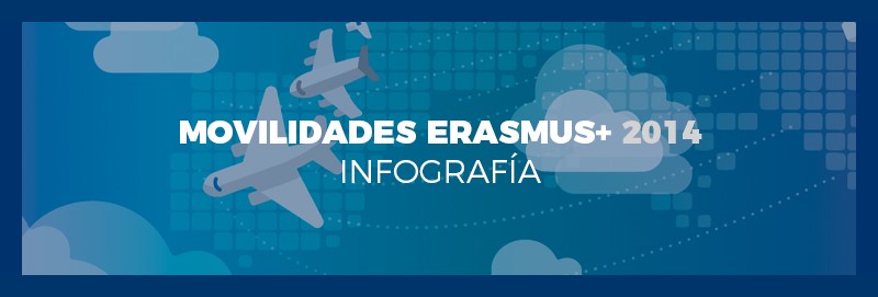 Infografía